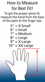 Glove-Measure-chart